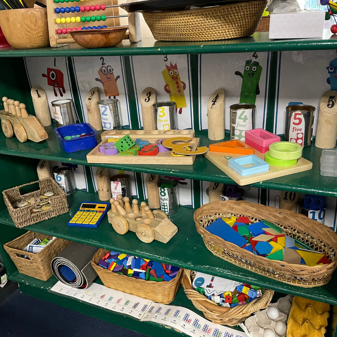 reception resources